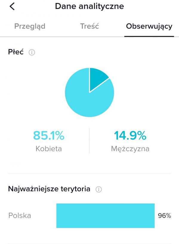 Jak Sprawdzi Statystyki Na Tiktoku